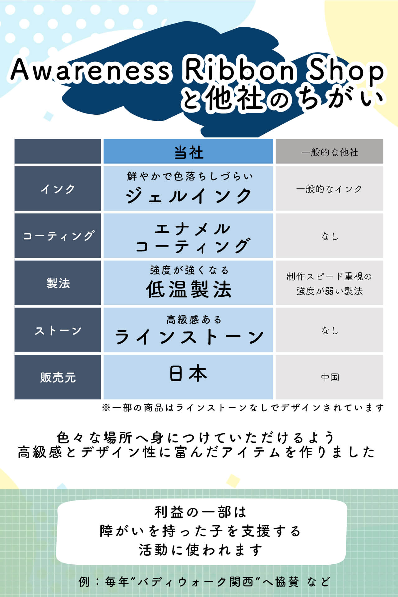 ピンクリボン ピンバッジ 長方形 乳がん 乳癌 早期発見早期治療 アウェアネスリボン SDGs ピンズ ピンバッチ