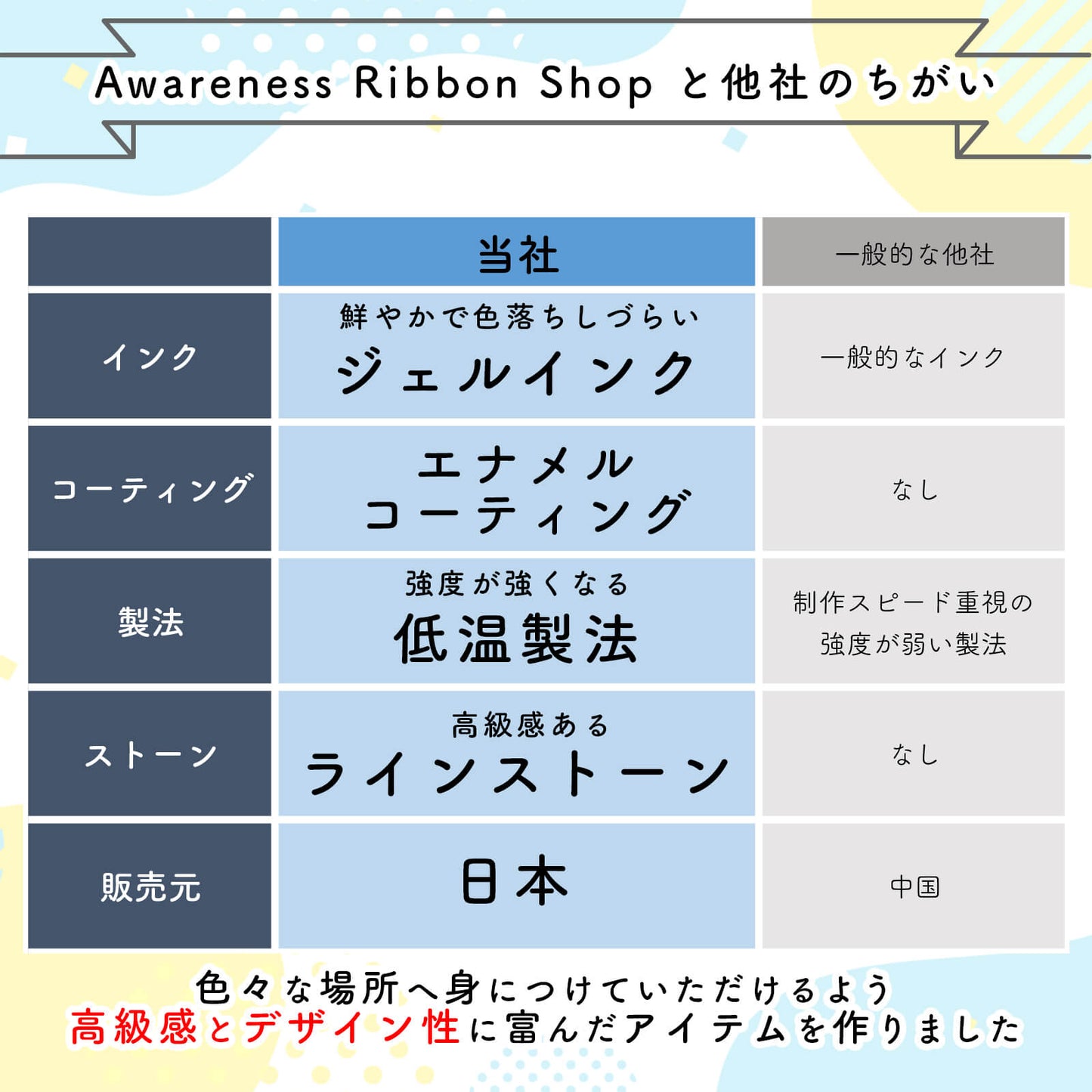 ブラックリボン キーホルダー 喪章 喪 お葬式 死 弔い 黒 アウェアネス キーホルダー チャーム SDGs