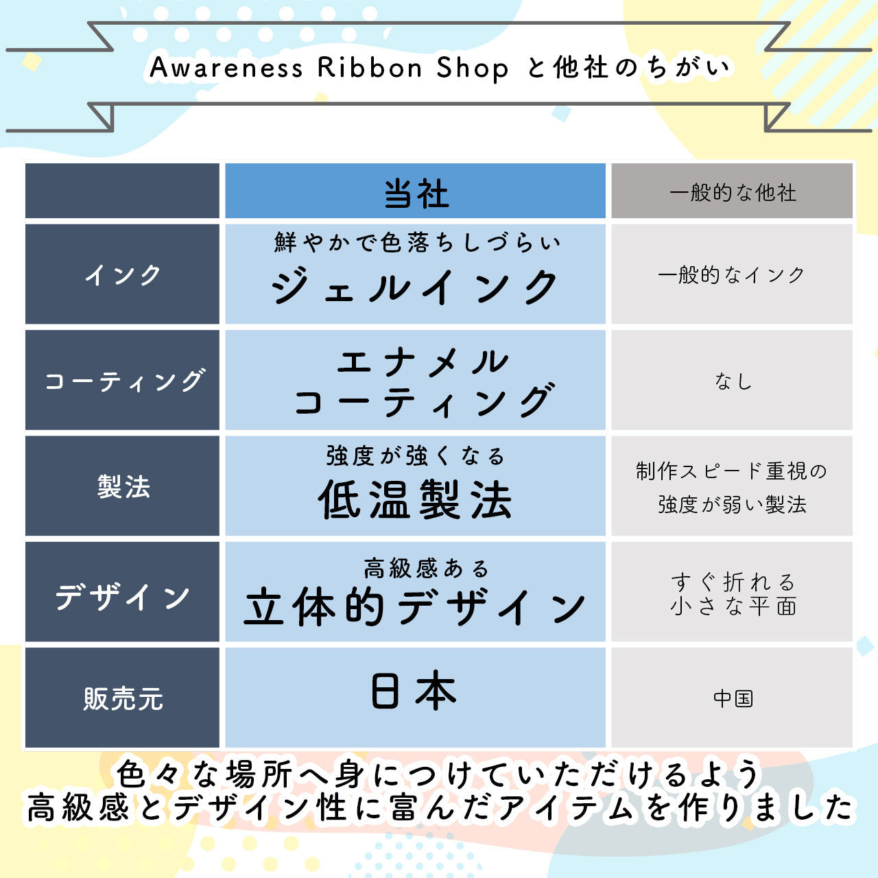 ホワイトリボン ピンバッジ 小 安産 平和 妊婦 出産 プレゼント アウェアネス ピンバッチ ピンバッヂ