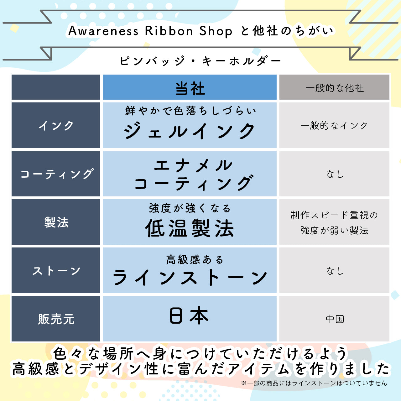 シルバーリボン キーホルダー カニカン 精神疾患 うつ 鬱 統合失調症 アウェアネスリボン SDGs