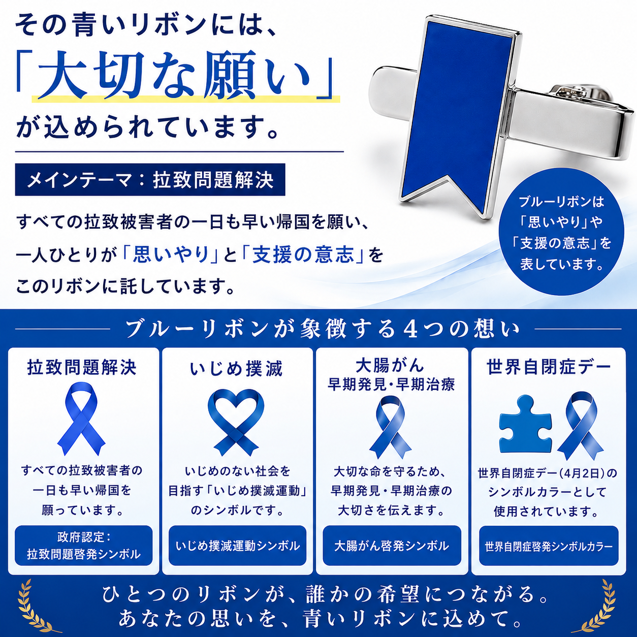ブルーリボンクリップ｜拉致問題啓発・支援の意思を表すアウェアネスリボン