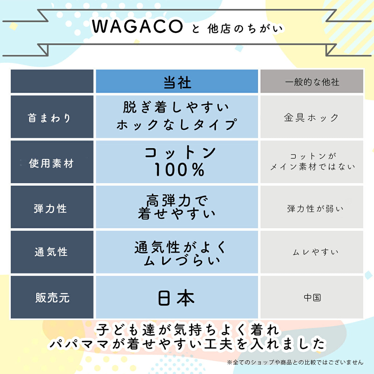 WAGACO ROL 商品画像 7